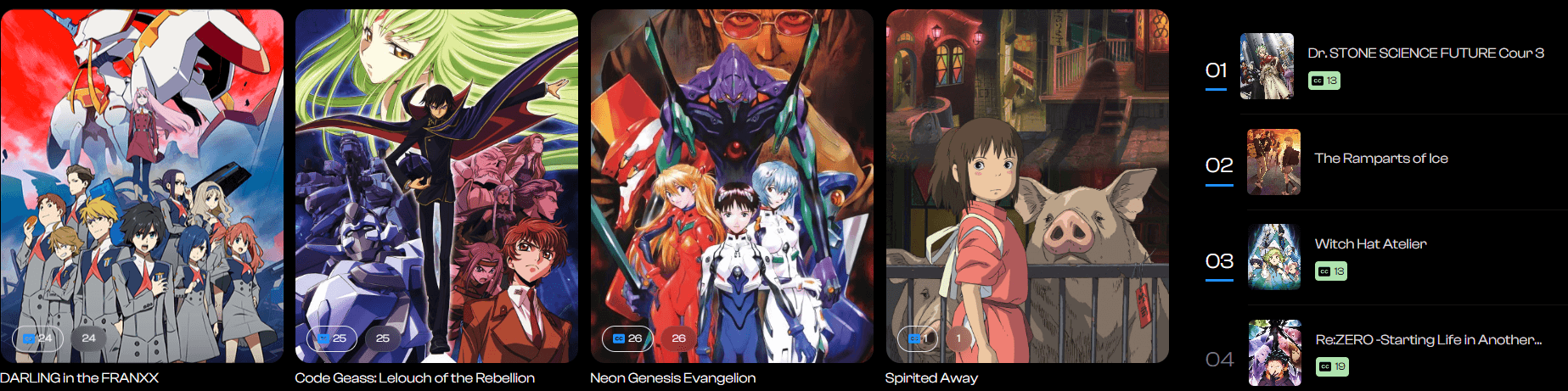Cover image for: ANIME.